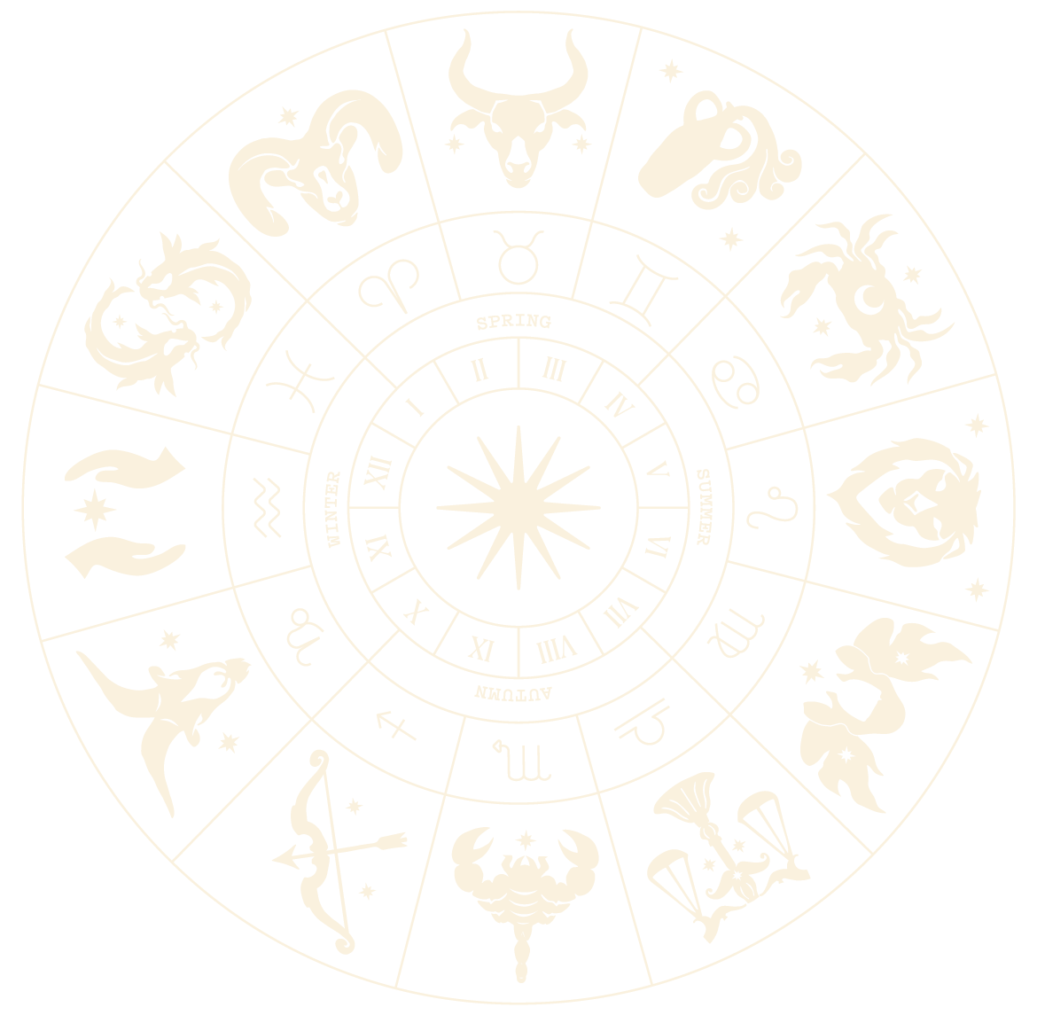 Tabla-del-Zodiaco_DC_02.png